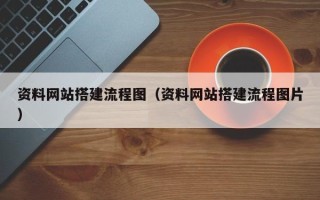 扬中资料网站搭建流程图（资料网站搭建流程图片）